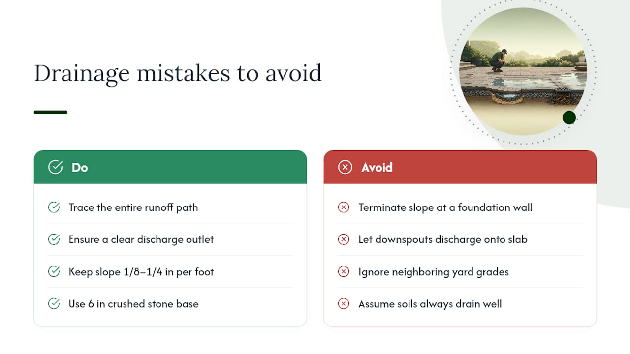 What the Industry Gets Wrong About Paver Patio Drainage — overview diagram