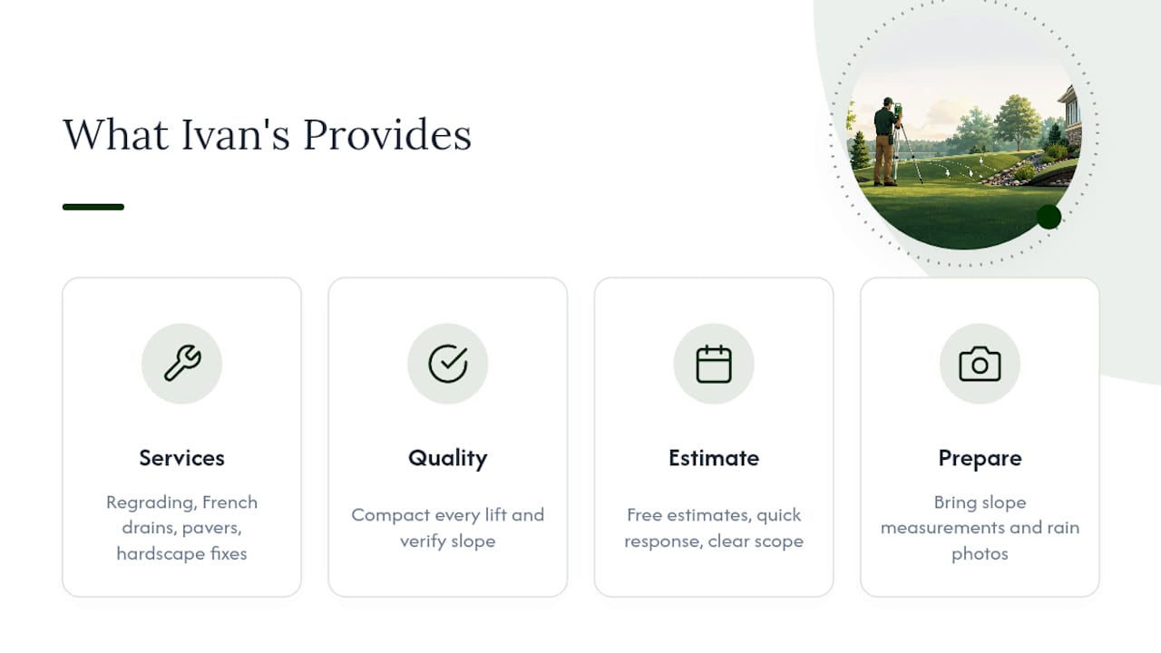 Get Your Grading Assessed by Ivan's Landscaping — overview diagram
